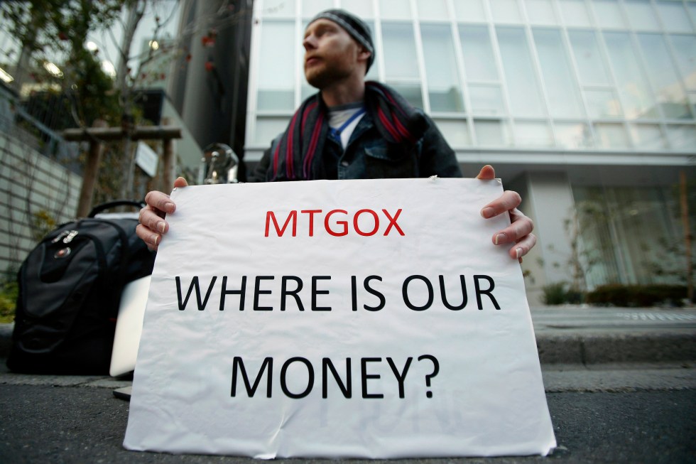 Mt Gox Exchange