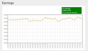 HashProfit_4_Bitcoinist