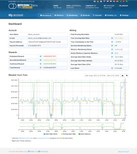 Slush's Pool New Dashboard