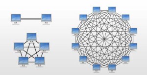 Bitcoin mining profitability 