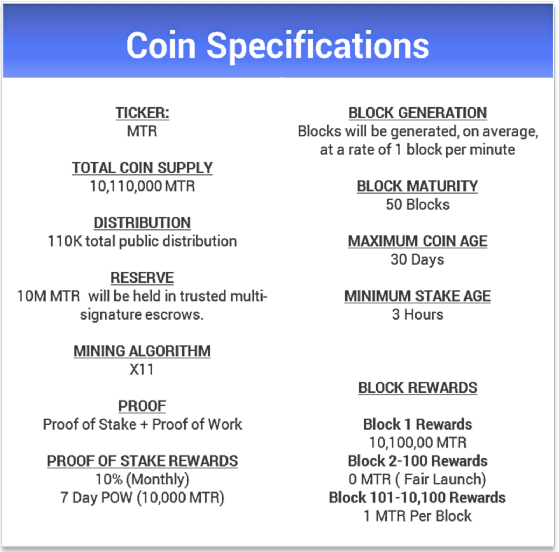 Source: MasterTraderCoin Whitepaper