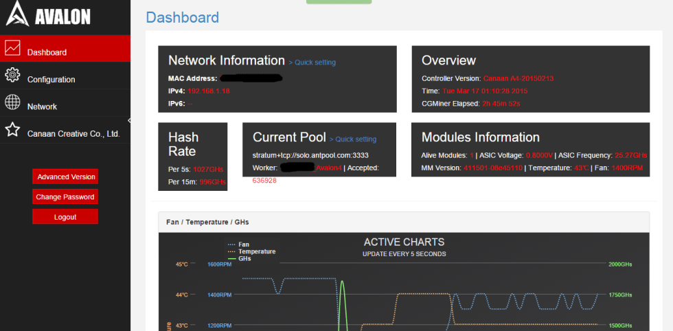 Avalon 4.1 GUI