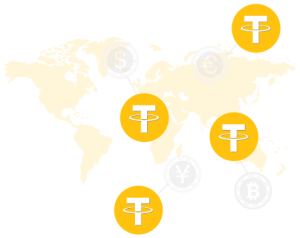 Tetherbitcoinist