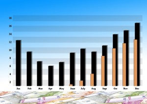 Bitcoinist_charts