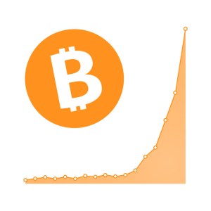 Bitcoin Price