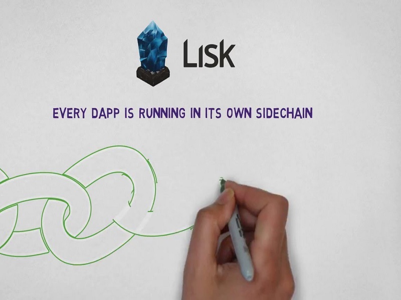 lisk