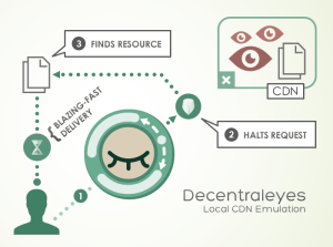 decentraleyes