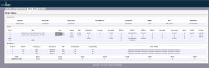 AntMiner S9 Stats Panel