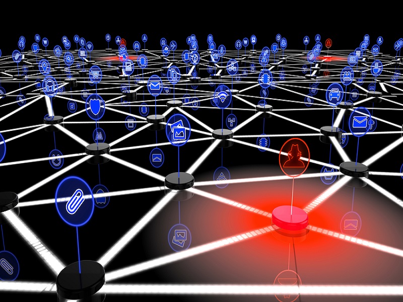 Necurs Botnet