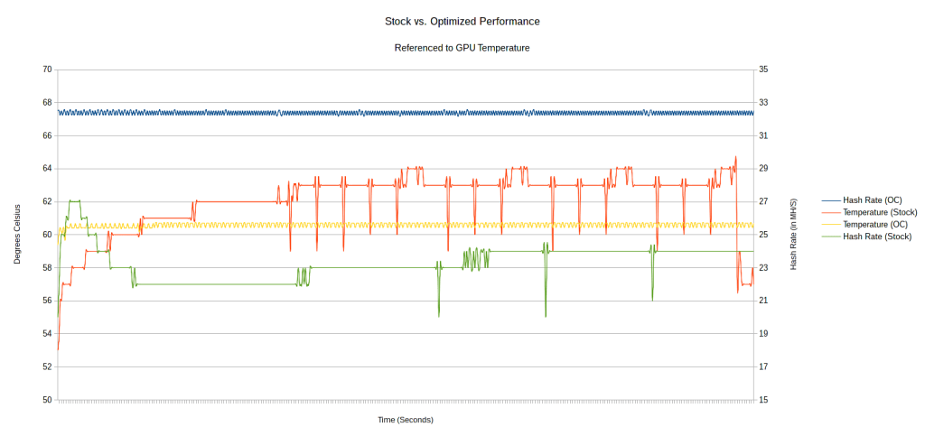 1070Optimized