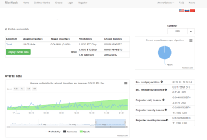 Quark Mining Nicehash