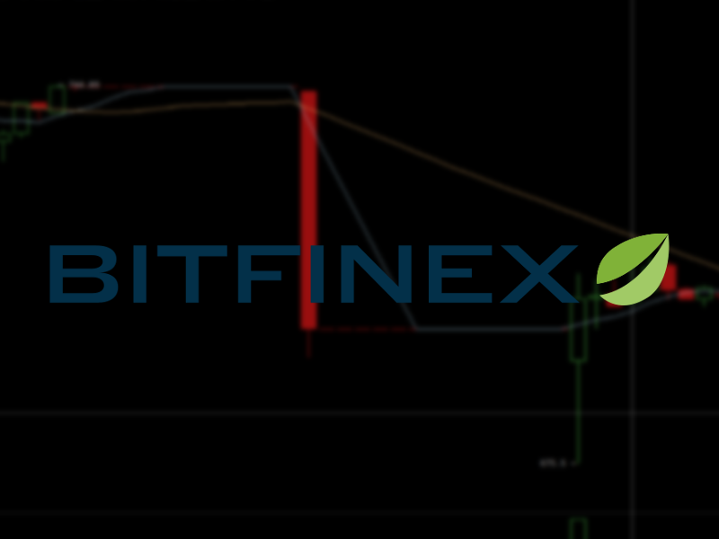 bitfinex