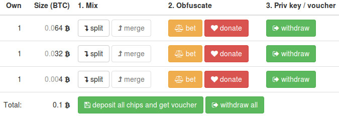 ChipMixer bitcoin mixer options