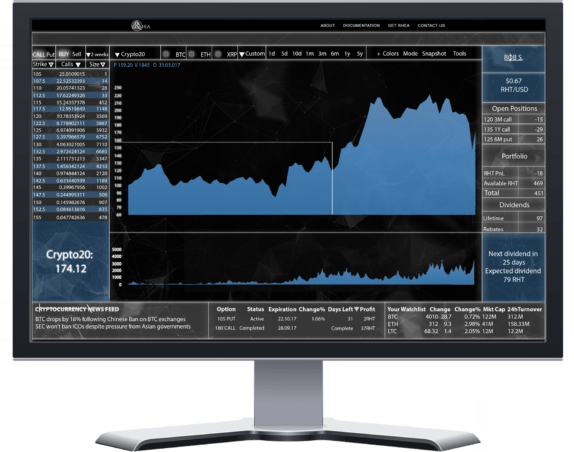 Rhea : Crypto20 Index