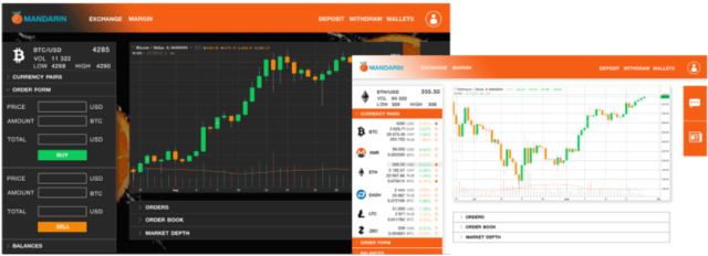 Mandarin Exchange - What Mandarin Wants