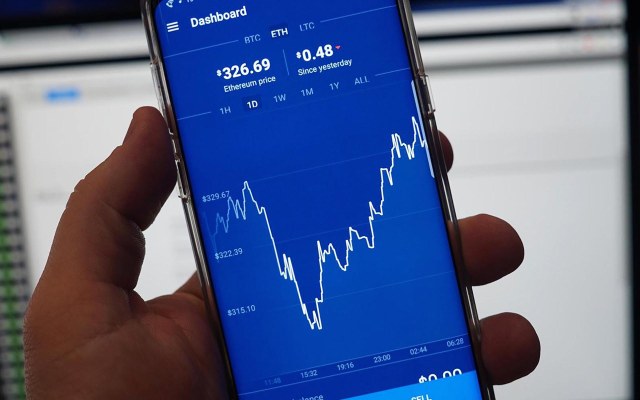 Coinbase Markets