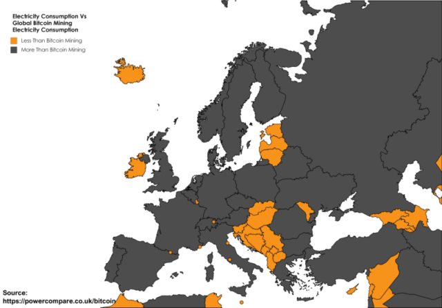 Bitcoin energy consumption