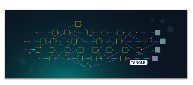 IOTA tangle