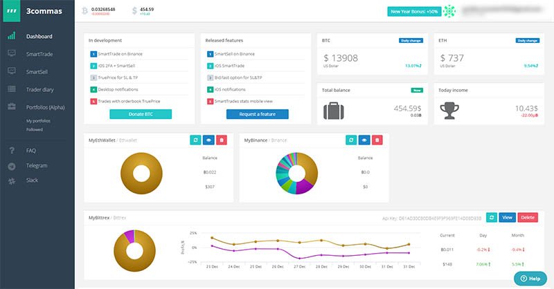 Tools and Features - 3Commas Dashboard