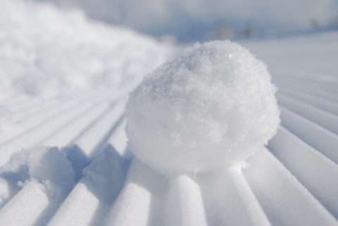 Bitcoin Futures Snowball Effect