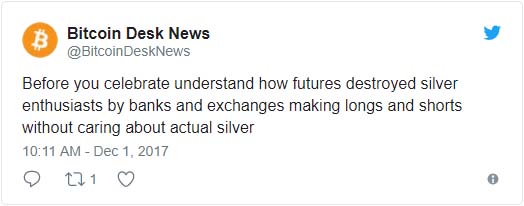 Bitcoin futures tweet