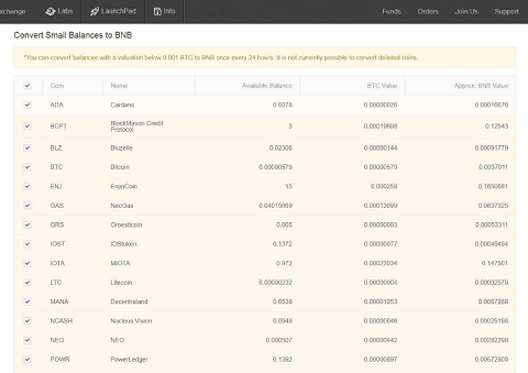 Crypto dust to BNB conversion rates