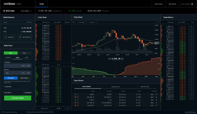 Coinbase Prime