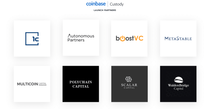 Coinbase Custody