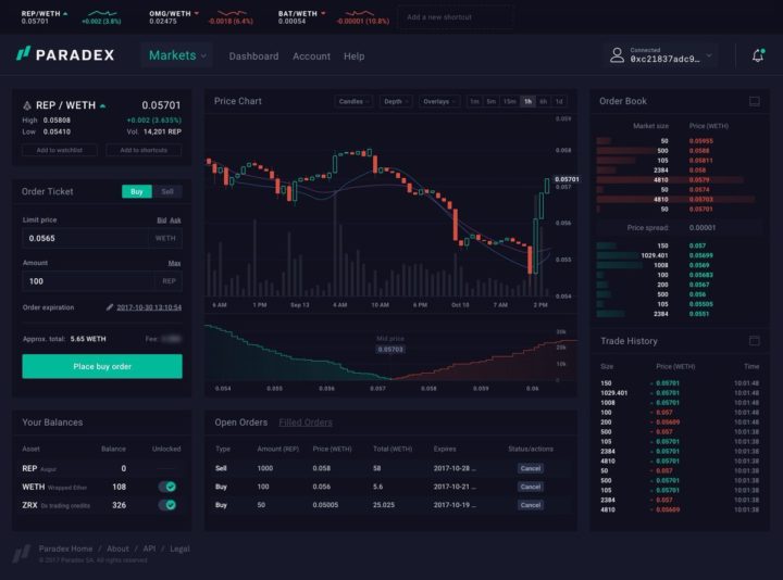 Coinbase acquires Paradex