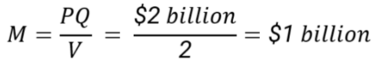 NEO equation - eToro