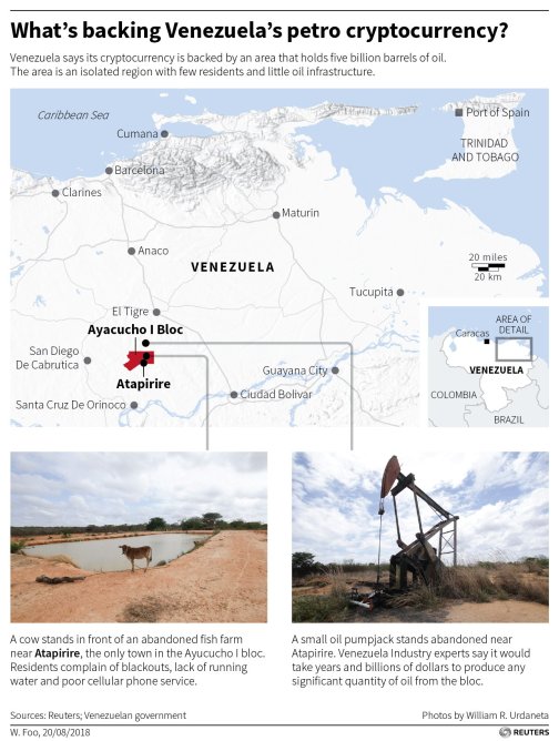 The economic re-conversion will start on August 20 definitively with the circulation and issuance of the new Sovereign Bolivar,” Maduro confirmed.