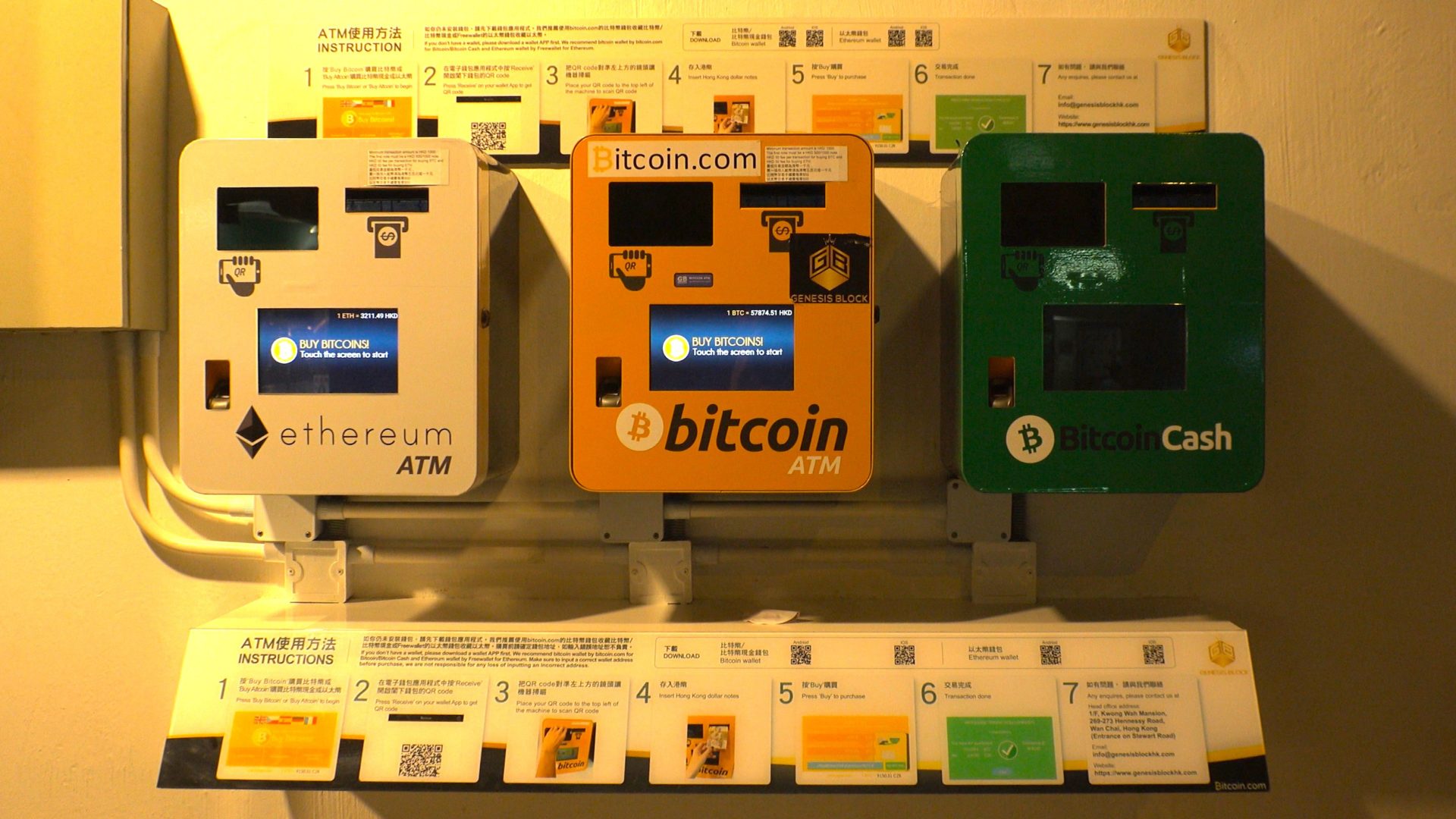 Cryptocurrency ATMs