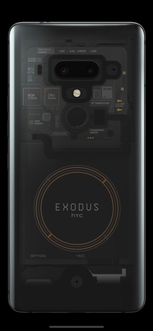 HTC exodus 1