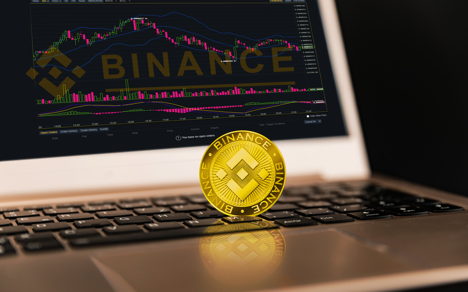 binance coin BNB