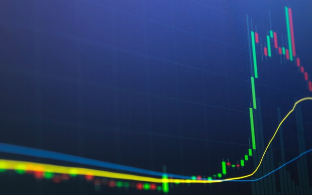 bitcoin price chart btc/usd candle