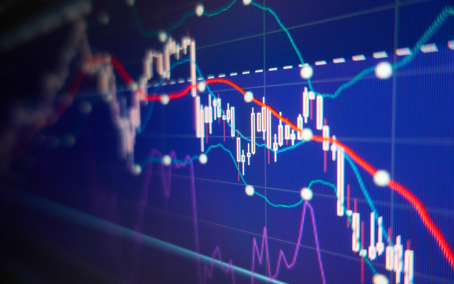 bitcoin price analysis chart