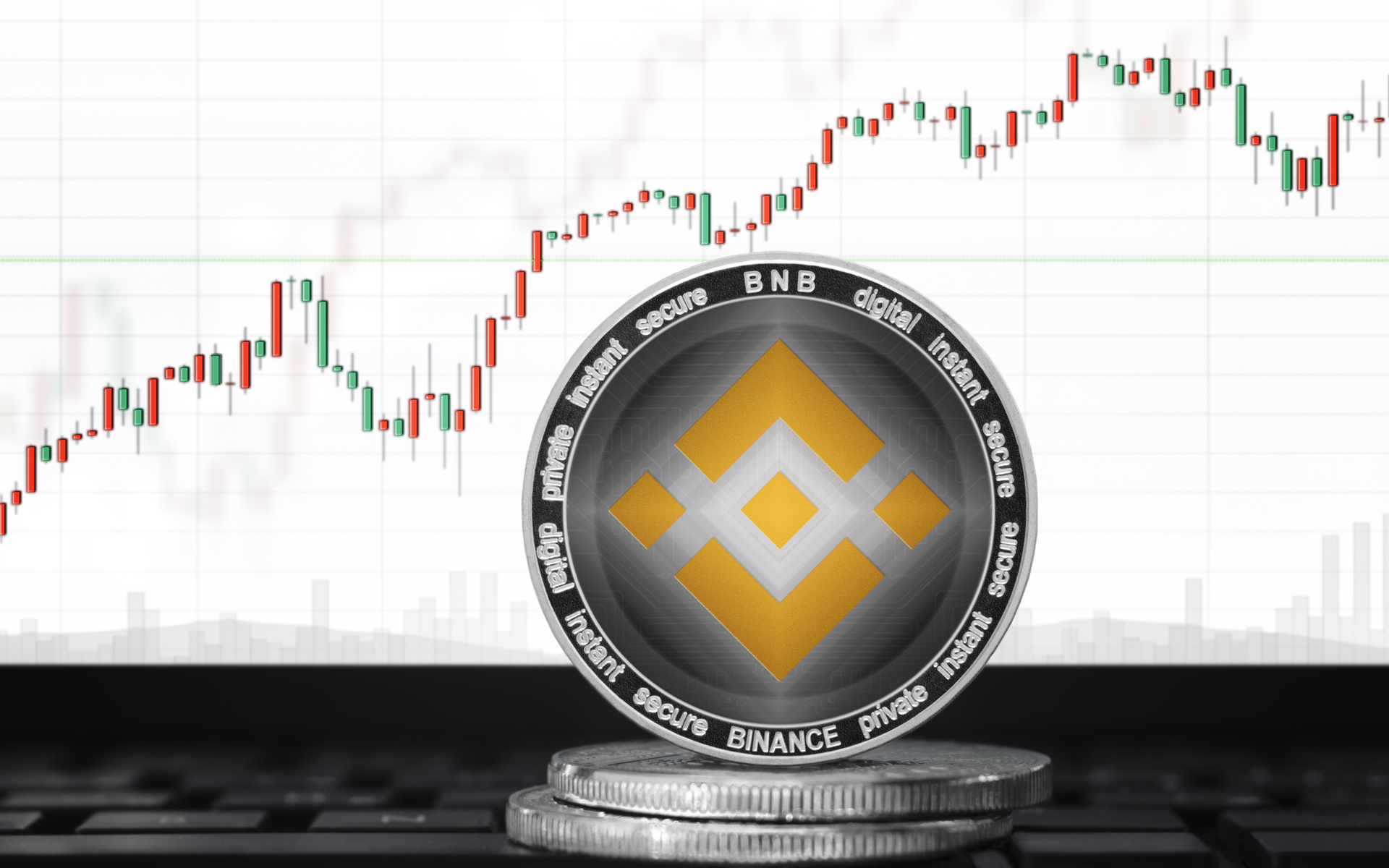 binance coin bnb price analysis