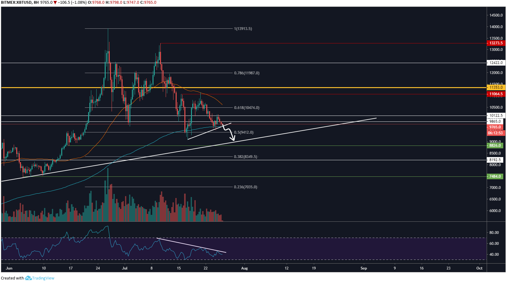 xbt8h