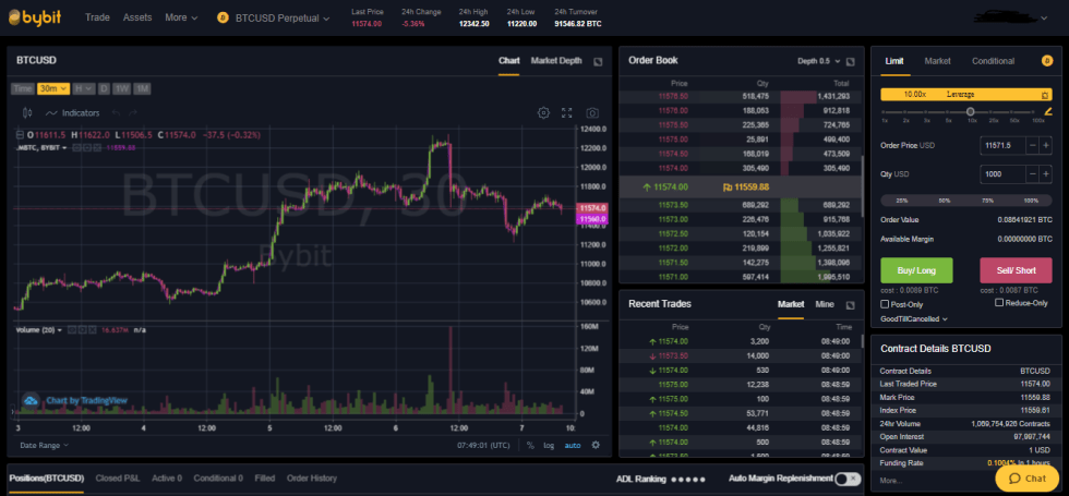 bybit crypto derivatives trading platform UI