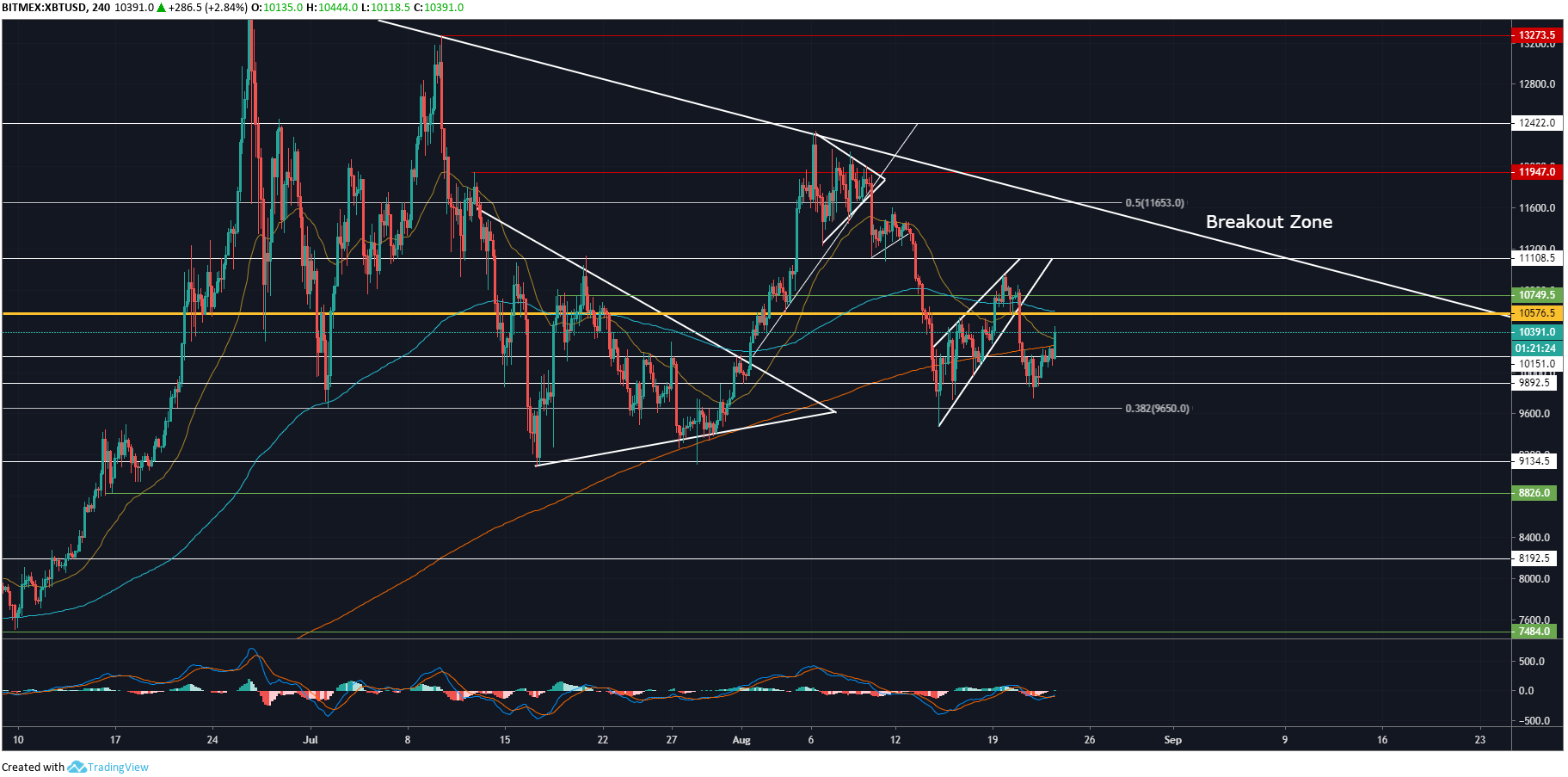 xbt78