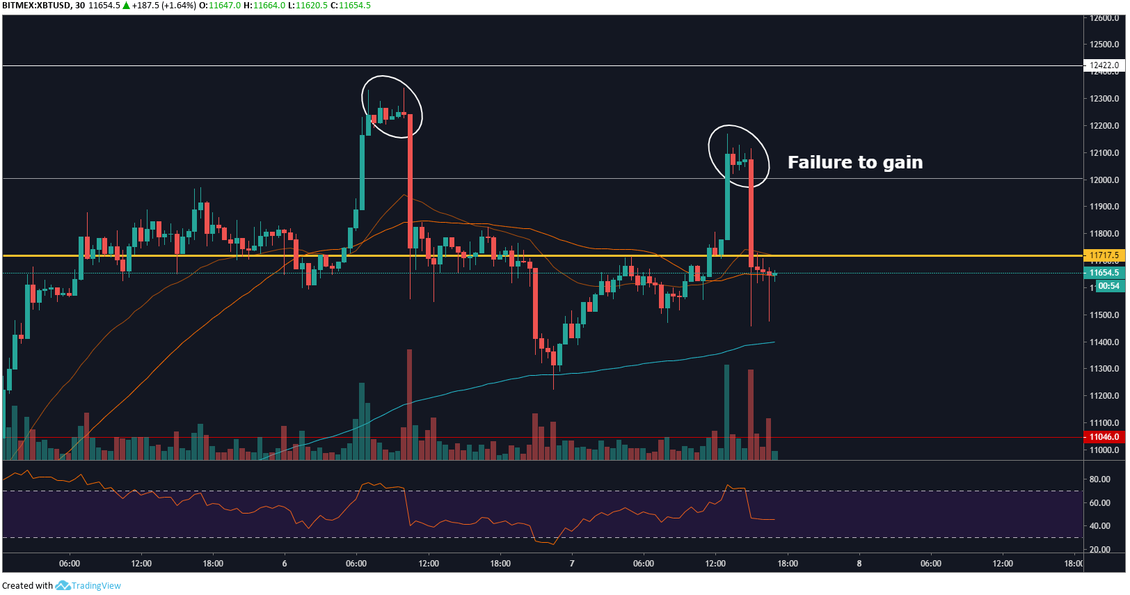 xbt30m