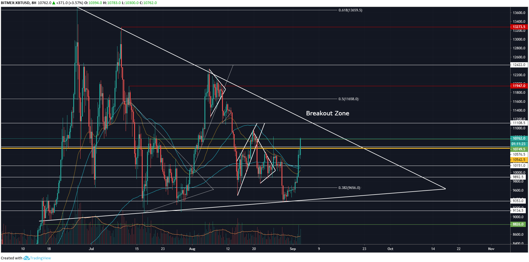 xbt8h