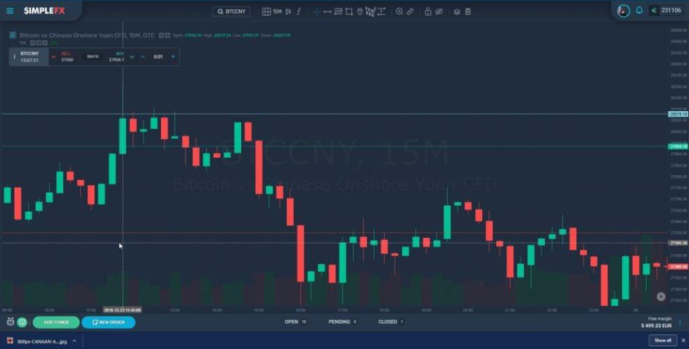 simplefx bitcoin trading