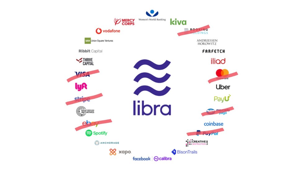 libra cryptocurrency