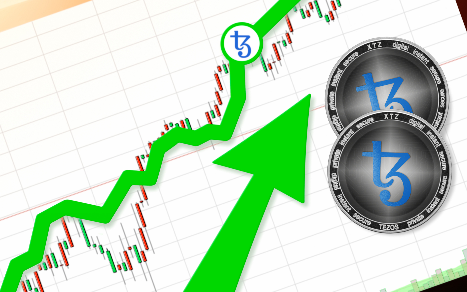 coinbase tezos xtz pump