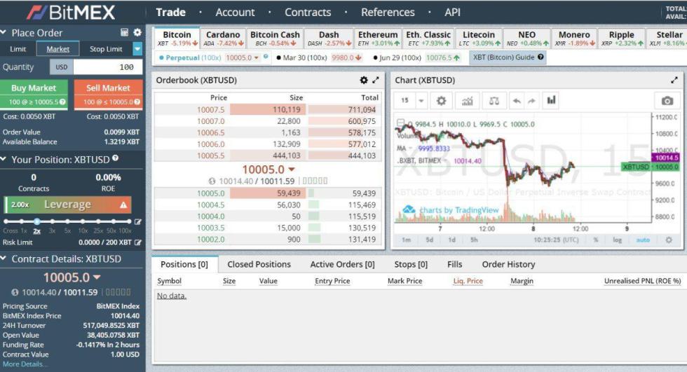 bitmex interface