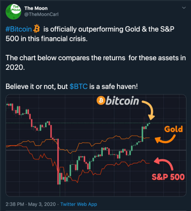 bitcoin, btcusd, cryptocurrency, crypto