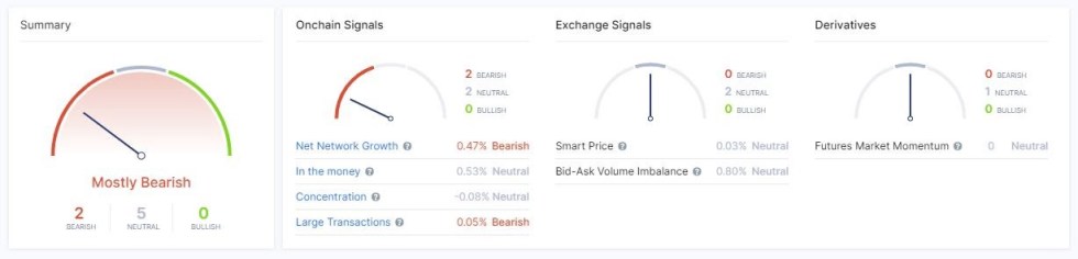 Bitcoin, BTCUSD, XBTUSD