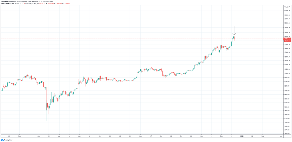 bitcoin ledger leak hack