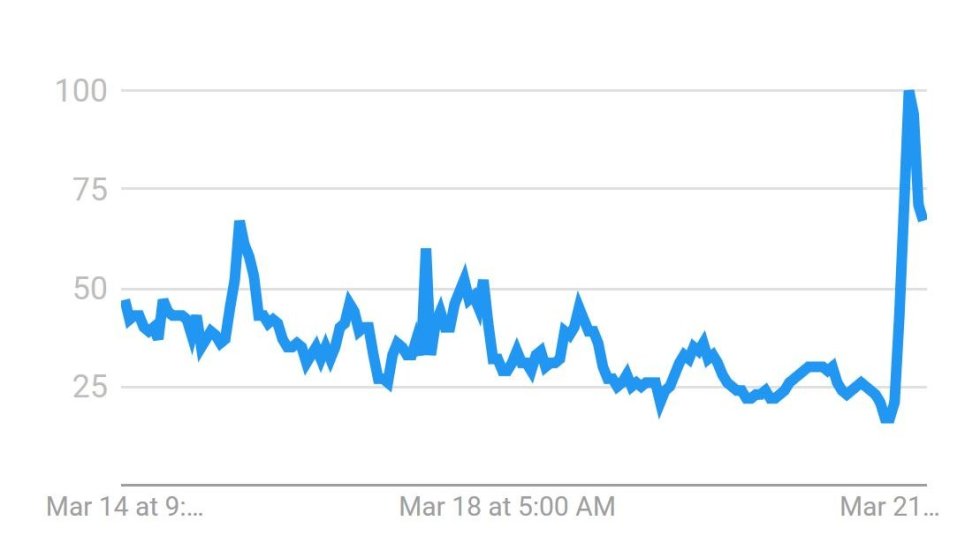 Bitcoin, cryptocurrency, BTCUSD, BTCUSDT